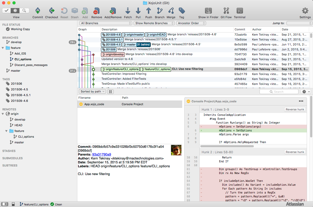 gitflow source control