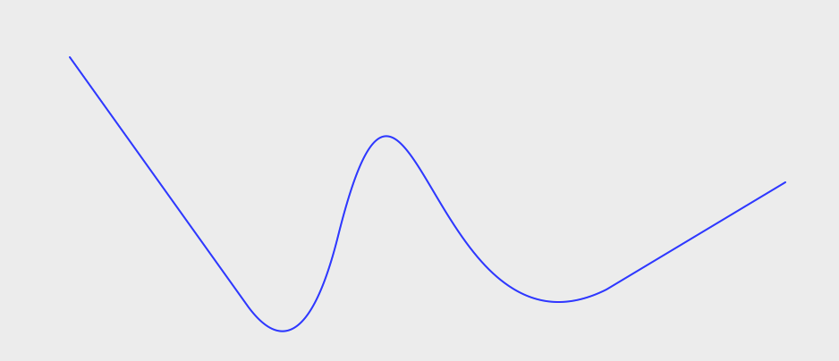 Top-Rounded Rectangle – Xojo Programming Blog