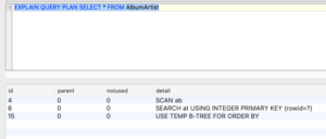 SQLite 3.36.0 New Features – Xojo Programming Blog