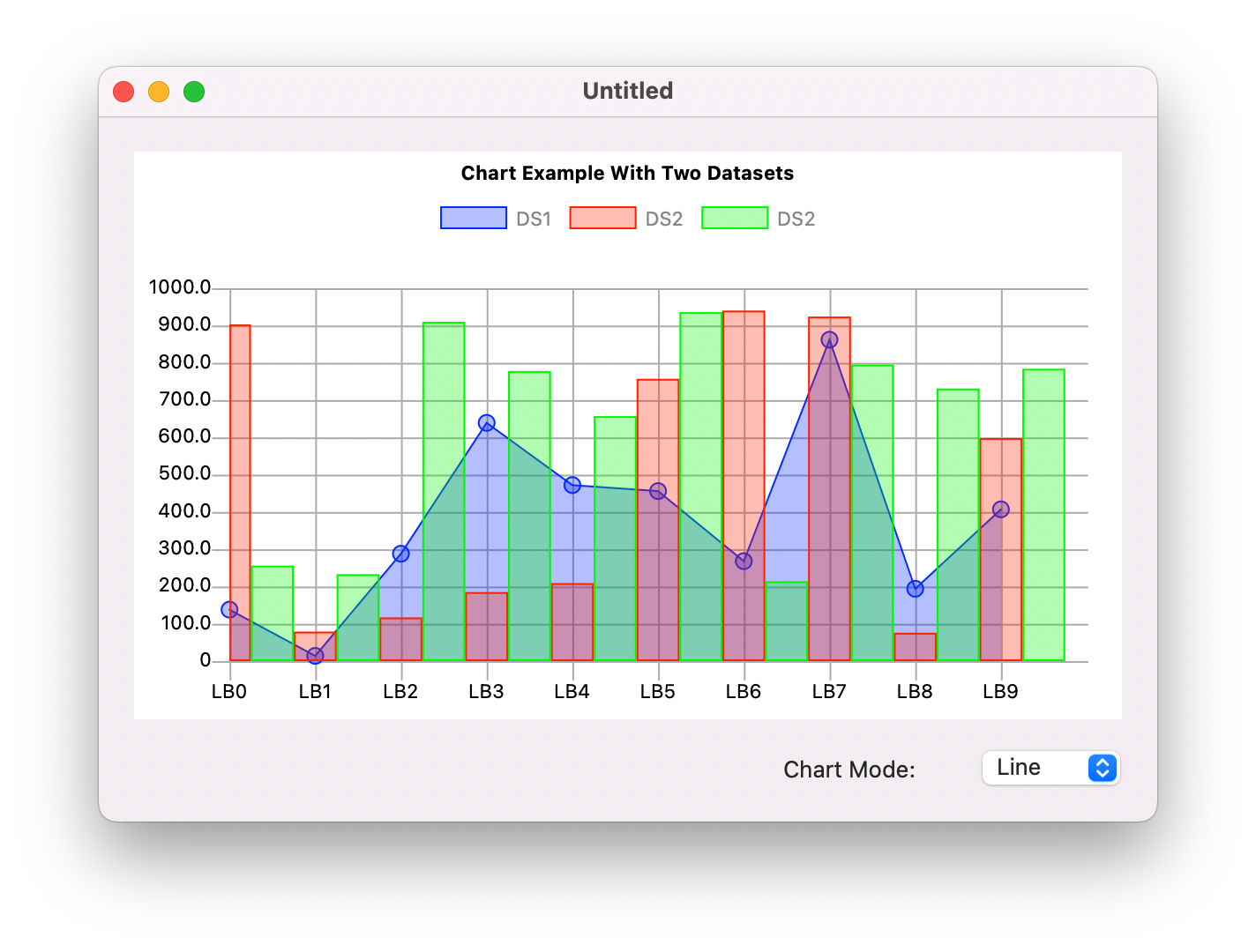 graphic-charts-for-xojo-desktop-and-mobile-xojo-programming-blog