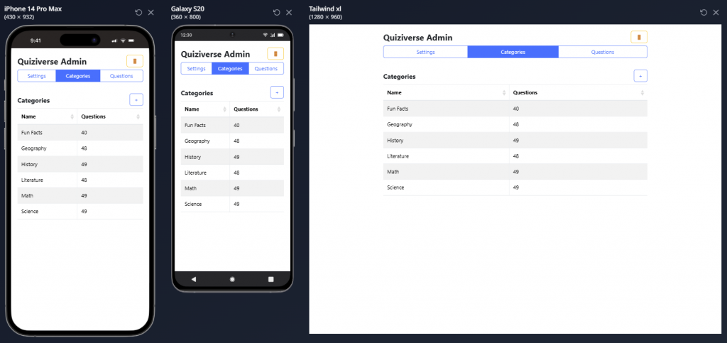 Quiziverse Admin Categories